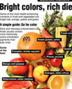Bright Colors, Rich Diet Poster - Digital Download