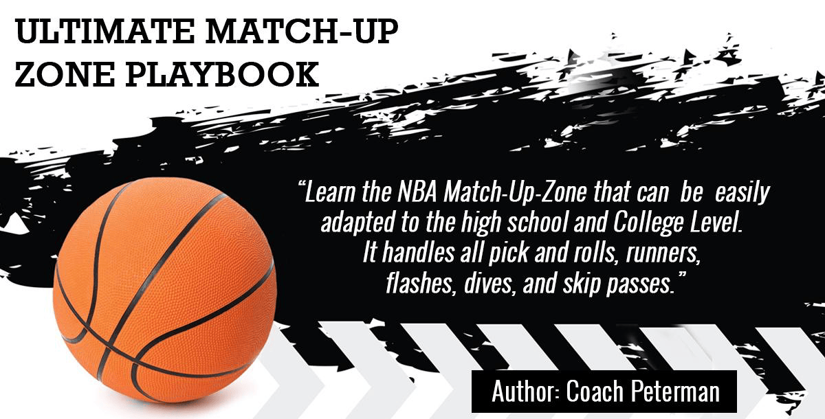 Ultimate Match-Up Zone Defense Playbook - Digital Download