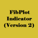 FibPlot Version 2 - Digital Download