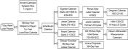 ancient_calendars_of_the_holy_bible.pdf