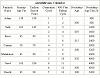 synopsis_list.pdf