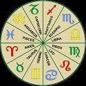 Zodiac_Calendar_History.pdf - Digital Download