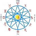 15 Hour Introduction to Vedic Astrology Audio Course - Digital Download