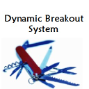 Dynamic Breakout System - Digital Download