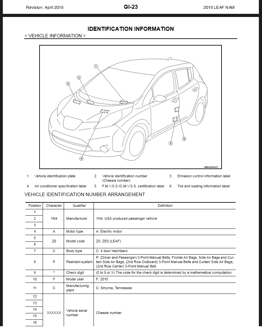 stereo wiring diagram nissan leaf s 2015 nissan auto stereo wiring diagram nissan leaf s 2015 nissan auto