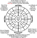 364-Day_Calendar_Year_HoH.pdf - Digital Download