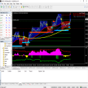 breakeout pending order 15minutes