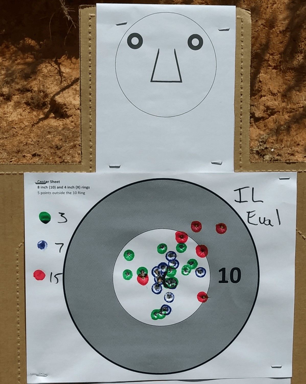 Concealed Carry Skills and Drills - Digital Download
