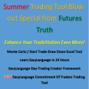 TradeStation Trading Tools Super Summer Sale Blowout - Digital Download