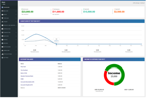 Ultimate HRM $ Accounts - Additional View 4