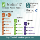 minitab comando rápido