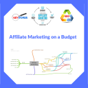Affiliate Marketing on a Budget | Instant Download