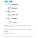 diagrama pest. destep. pestle