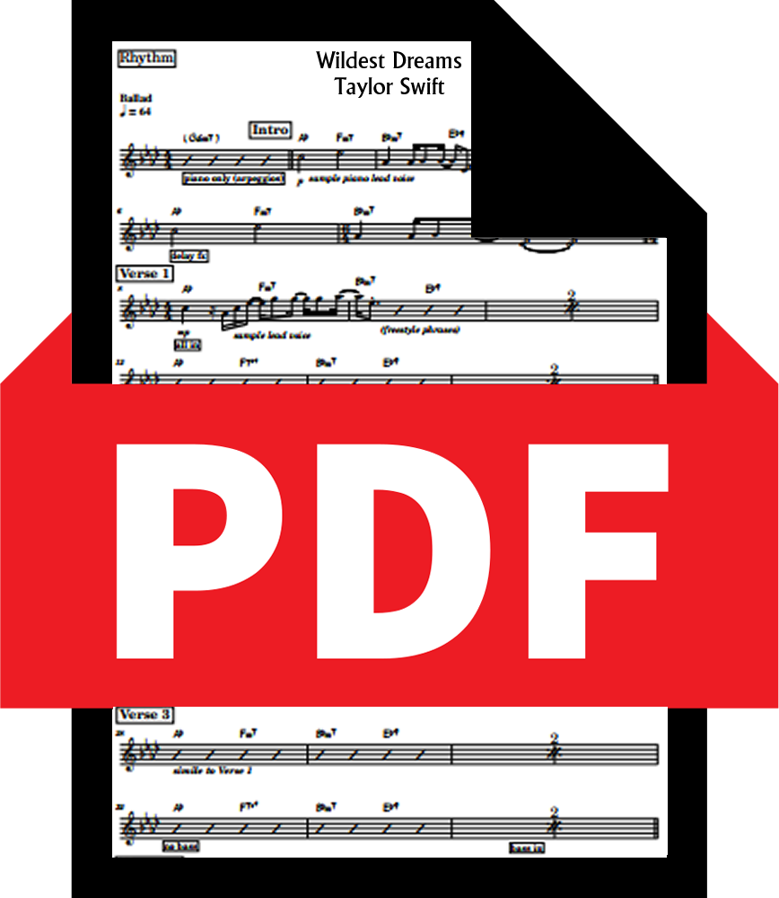 Taylor Swift Wildest Dreams Chord Chart eBooks Music