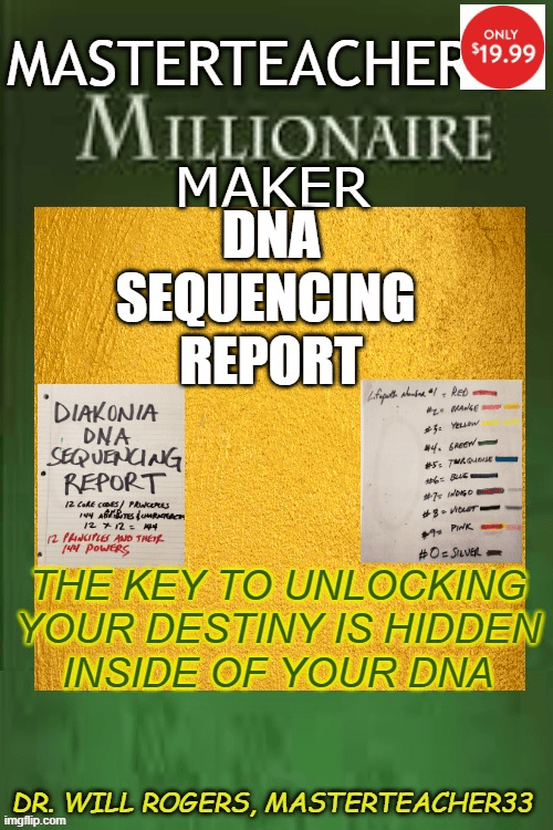 Introduction Dna Sequencing Report - Digital Download