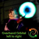 Overhand Orbital Left Entry - Digital Download