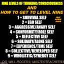 9 Levels of Consciousness or Thinking - Digital Download