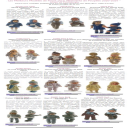 Les Meilleurs Modeles de Tricot-Hiver-et-Printemps-2020-2024-(Francais) - Digital Download