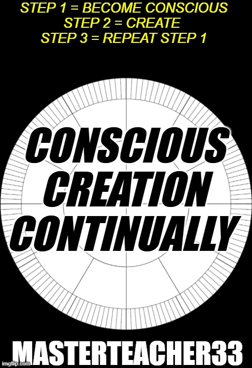 ANIMATED*AMPLIFIED*AWAKENED = Illuminator Series pt47 = How to Consciously Create Continually - Digital Download
