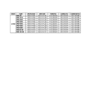 FANUC Alpha i SVM SVM2-4/4i, 10/10i, 20/20i, 20/40i, 40/40i, 40/80i, 80/80i, 80/160i, 160/160i A06B-6114-H2xx (ai Servo Drive) Schematic Circuit Diagram - Digital Download