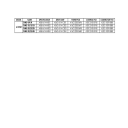 FANUC Alpha i SVM SVM3-4/4/4i, 10/10/10i, 20/20/20i, 20/20/40i A06B-6114-H30x (ai Servo Drive) Schematic Circuit Diagram - Digital Download