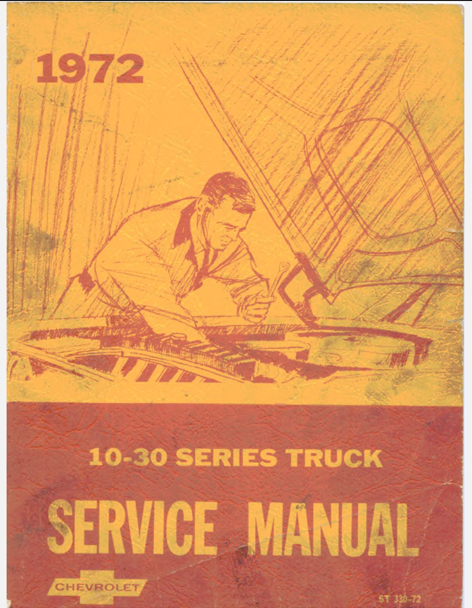 1996 Chevy Light Duty C/K 10-30 Series Truck Shop Service Repair Manual – Bishko