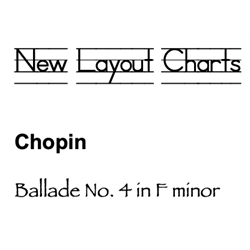 Chopin: Ballade No. 4 - Digital Download