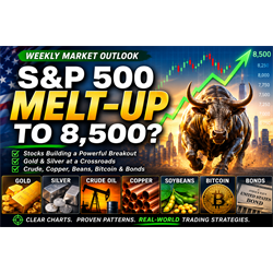 S&P 500 Melt-Up to 8,500?  Weekly Technical Analysis of Stocks, Gold & More - Digital Download