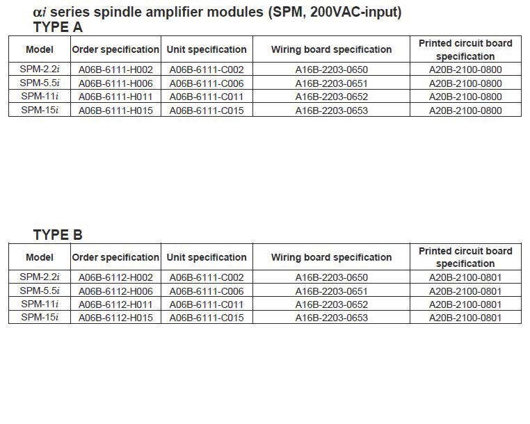 FANUC Alpha i PSM+SPM+SVM (Mixed) A06B-6010, 6011, 6012, 6014 All PCB. inside units (Schematic Circuit Diagram) - Additional View 1