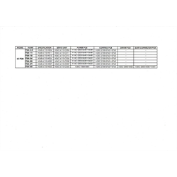 FANUC Alpha i PSM+SPM+SVM (Mixed) A06B-6010, 6011, 6012, 6014 All PCB. inside units (Schematic Circuit Diagram) - Digital Download