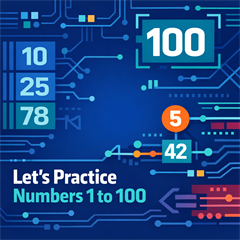 Let's Practice Numbers 1 to 100 Number Learning Software - Digital Download