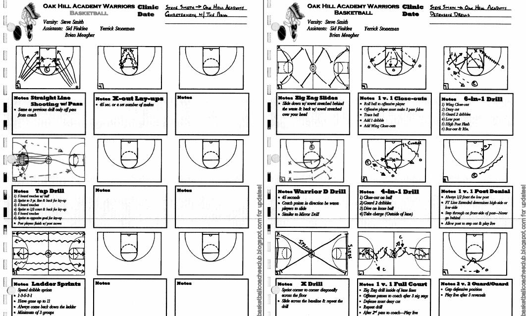 basketball coaches encyclopedia - 600 pages on every topic