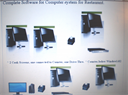 Software for Restaurant, Counter, Cook Screens, Drive Thru Screen, Window 1 and Window 2 - Digital Download