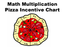 multiplication pizza incentive chart set