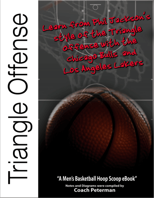 Triangle Offense Playbook - Digital Download