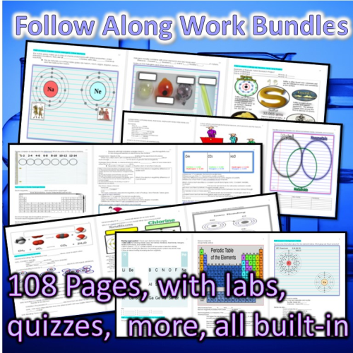 Atoms and Periodc Table Unit - Additional View 3