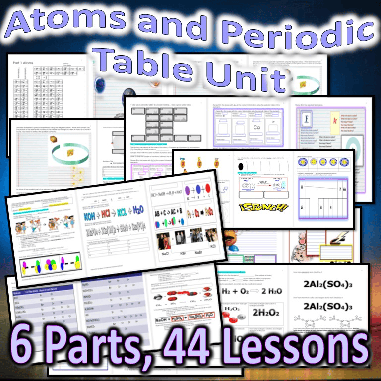 Atoms and Periodc Table Unit | Presentations | Download