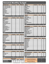 premium personal monthly budget