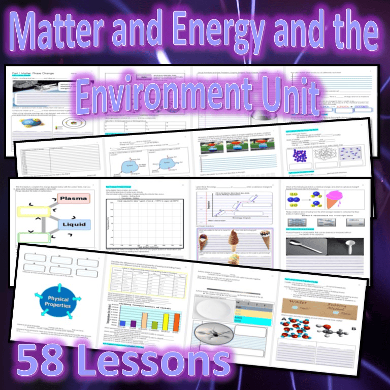Science Skills Unit | Presentations | Instant Download