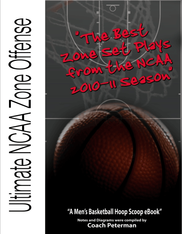 Ultimate Zone Offense Playbook - Digital Download