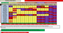 employee skills matrix