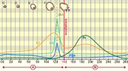 reproductive system 2011 - Digital Download